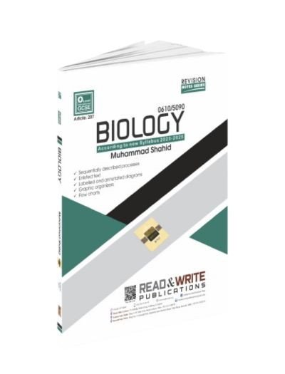 Biology O Level Notes by Muhammad Shahid Article 207