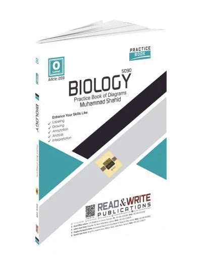 Biology O-Level Practice Book of Diagrams by M Shahid Article 209